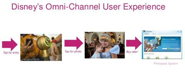 omni channel examples