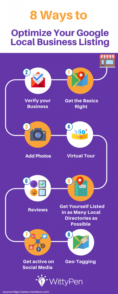 8 Ways to Optimize Your Local Google Business Listing 