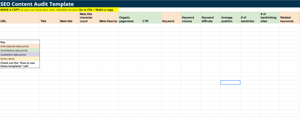 content audit template