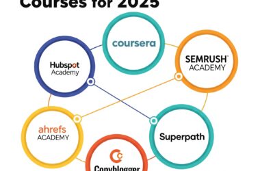 Best Content Marketing Courses of 2025 to Accelerate Your Digital Growth