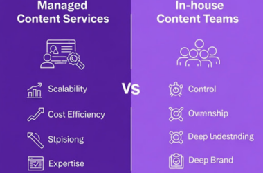 managed content services