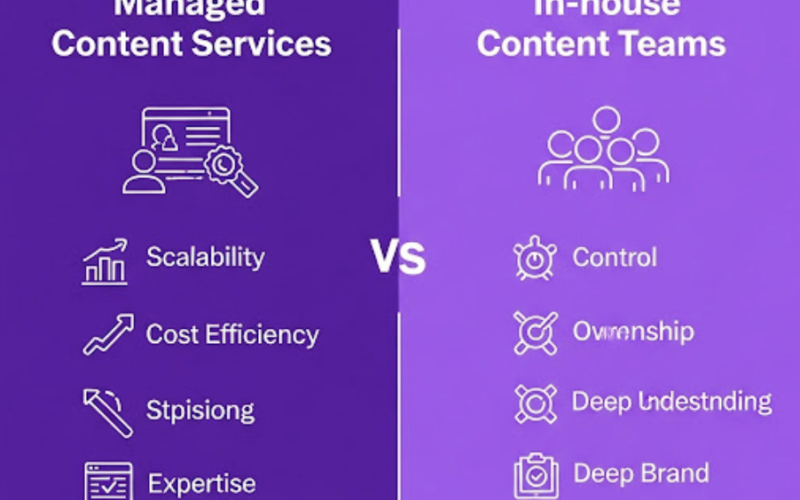 managed content services
