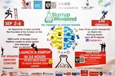 startup weekend Pune
