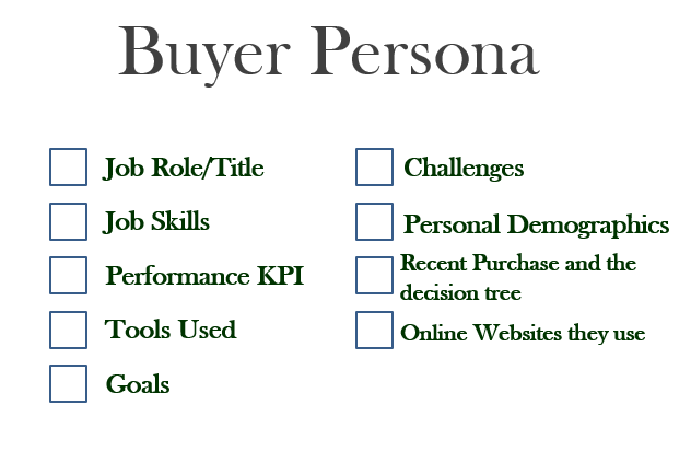 buyer_persona