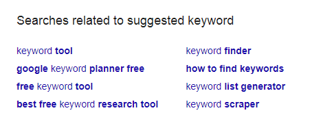 How to smartly insert keywords in your blog
